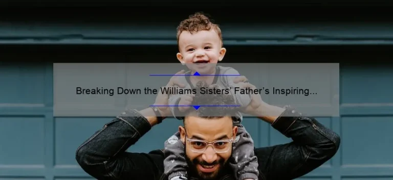 Breaking Down the Williams Sisters' Father's Inspiring Story: A Must-Watch Movie
