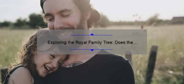 Exploring the Royal Family Tree: Does the Queen Have Siblings?