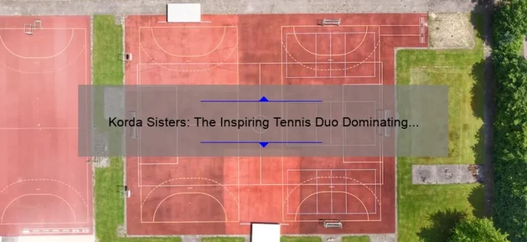Korda Sisters: The Inspiring Tennis Duo Dominating the Court