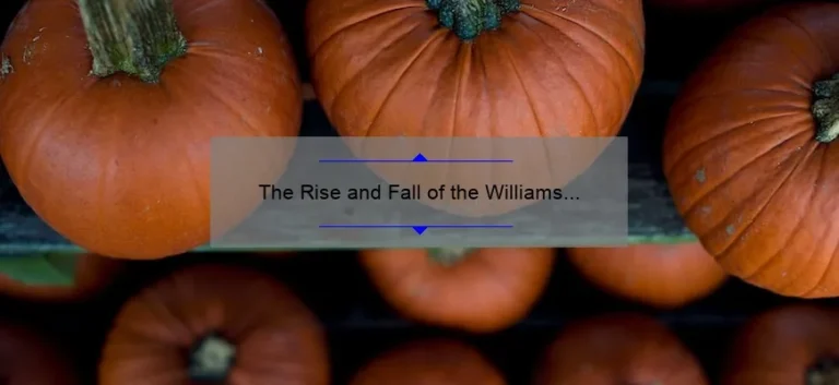 The Rise and Fall of the Williams Sisters: A Look at Their Tennis Legacy