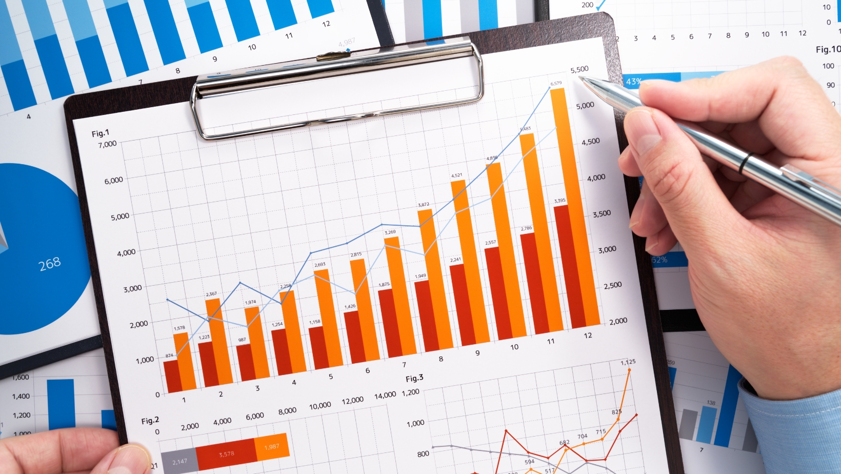 Master the Art of Data Analysis and Learn Which of the Following Claims is Best Supported by the Data Shown in the Table Above?