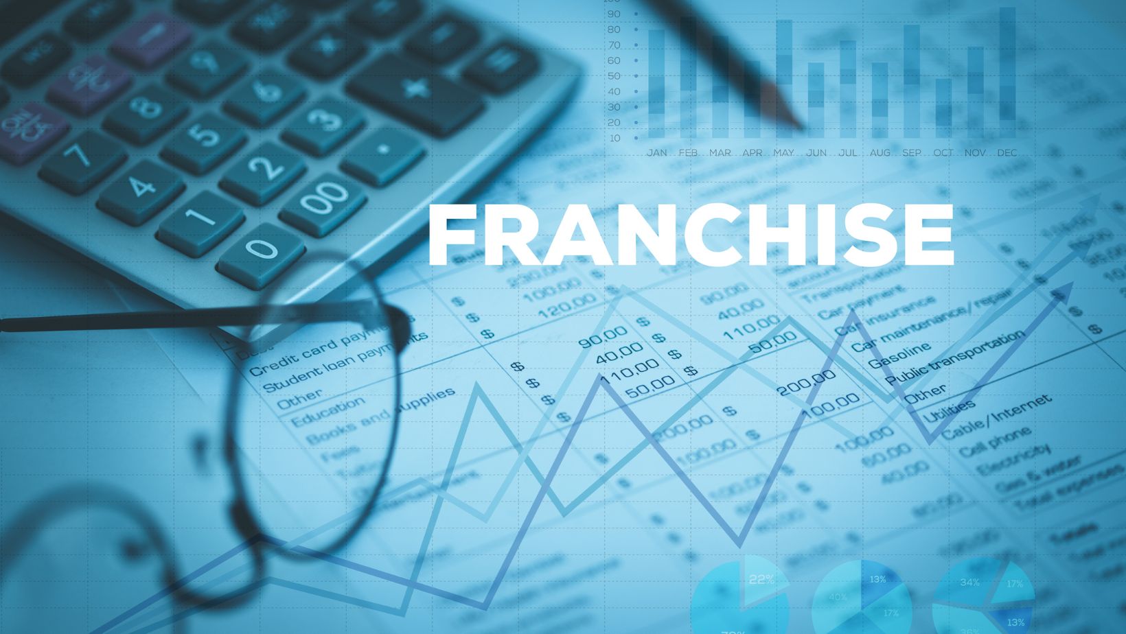 The Actions of a Fellow Franchisee will Affect Your Franchise. This is Known as the The Franchise Ripple Effect