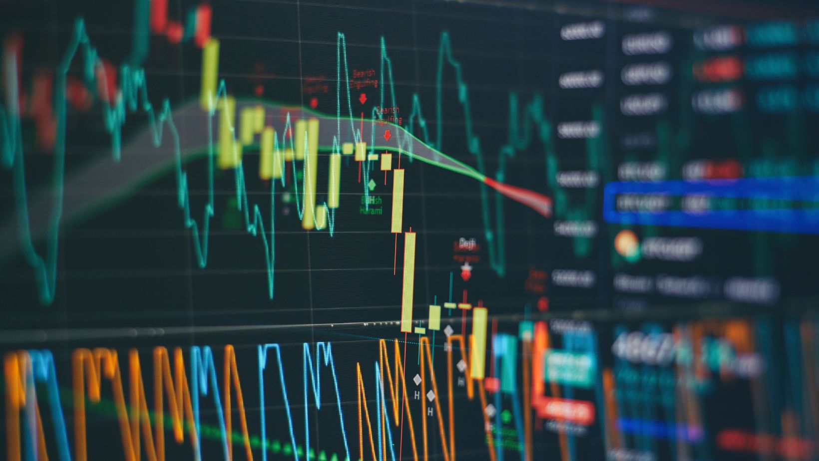 Economic Forecasting: Which Of The Following Lines Is The Best Leading Economic Indicator